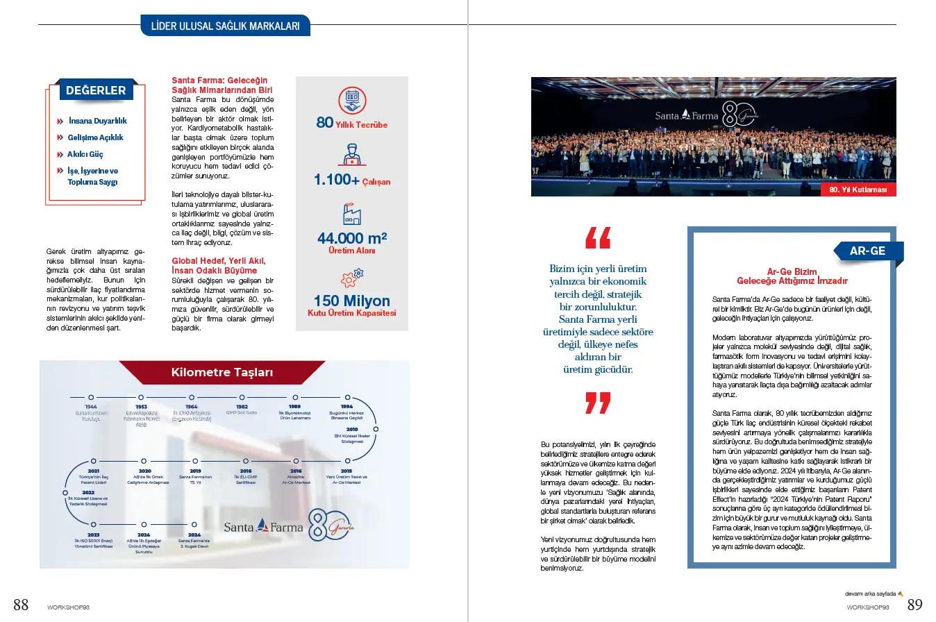 CEO'muz Sn. Sami Kiresepi WORKSHOP Dergisi'ne Konuk Oldu
