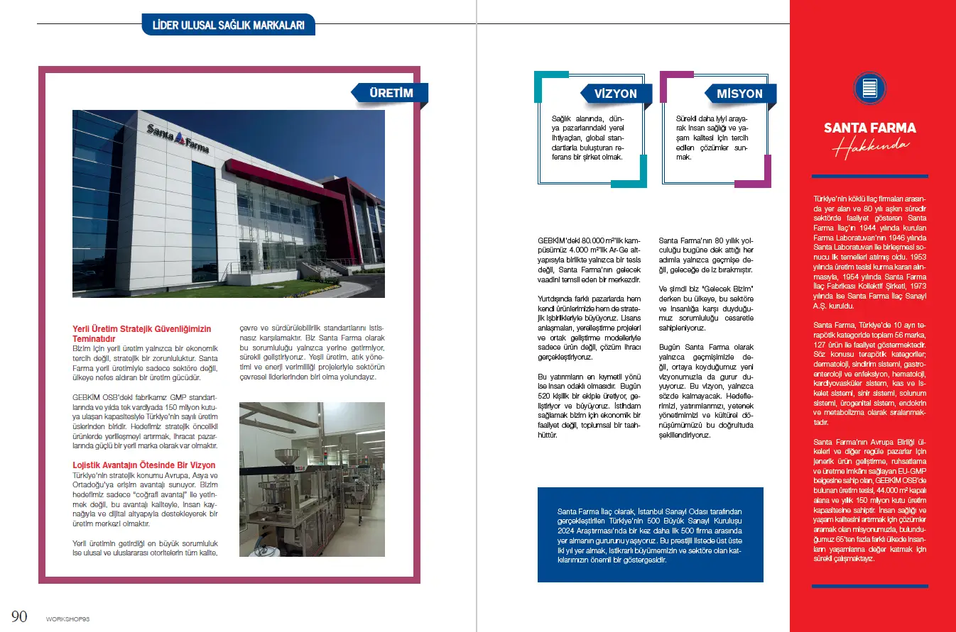 CEO'muz Sn. Sami Kiresepi WORKSHOP Dergisi'ne Konuk Oldu