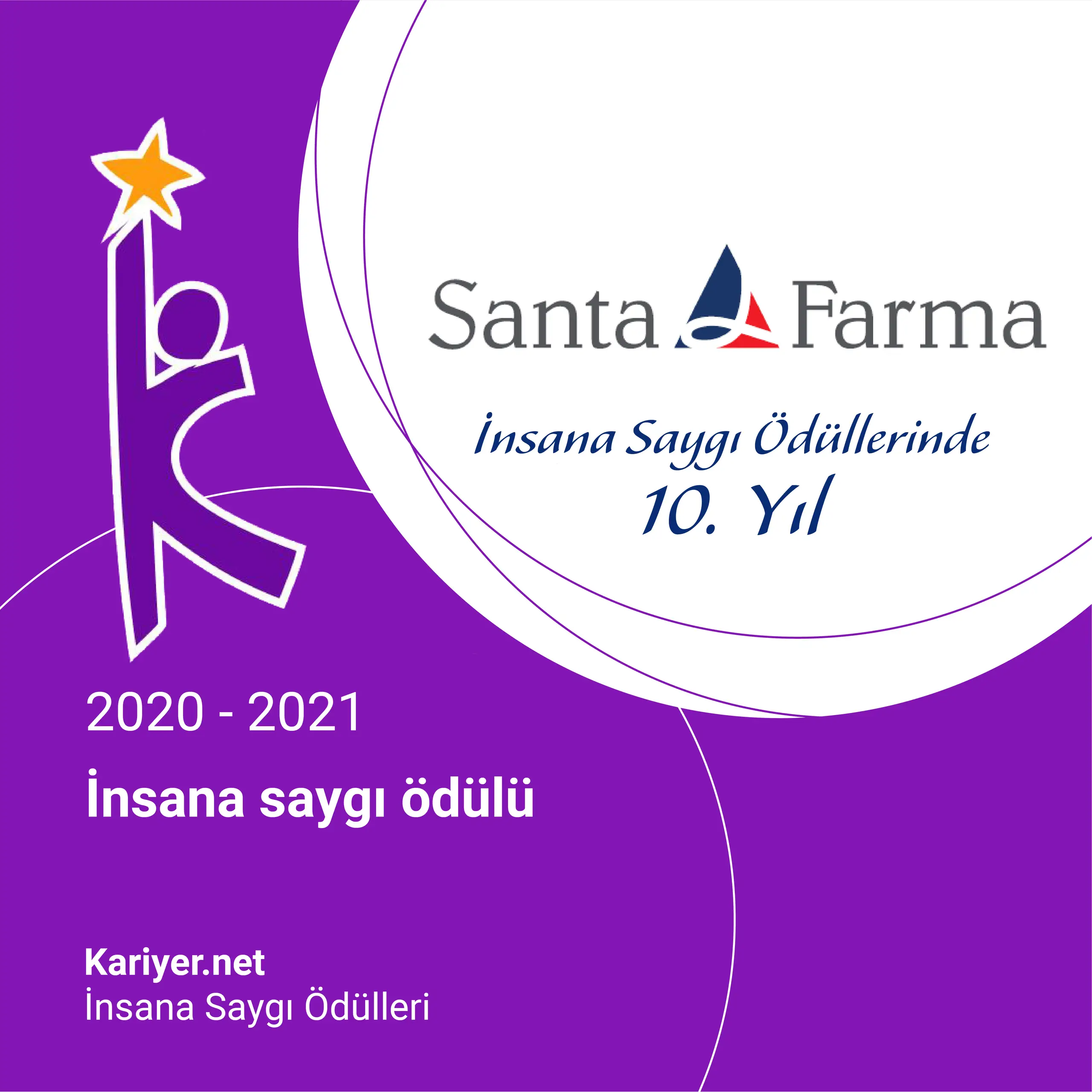 Santa Farma Kariyer.net İnsana Saygı Ödülüne 10. Kez Layık Görüldü