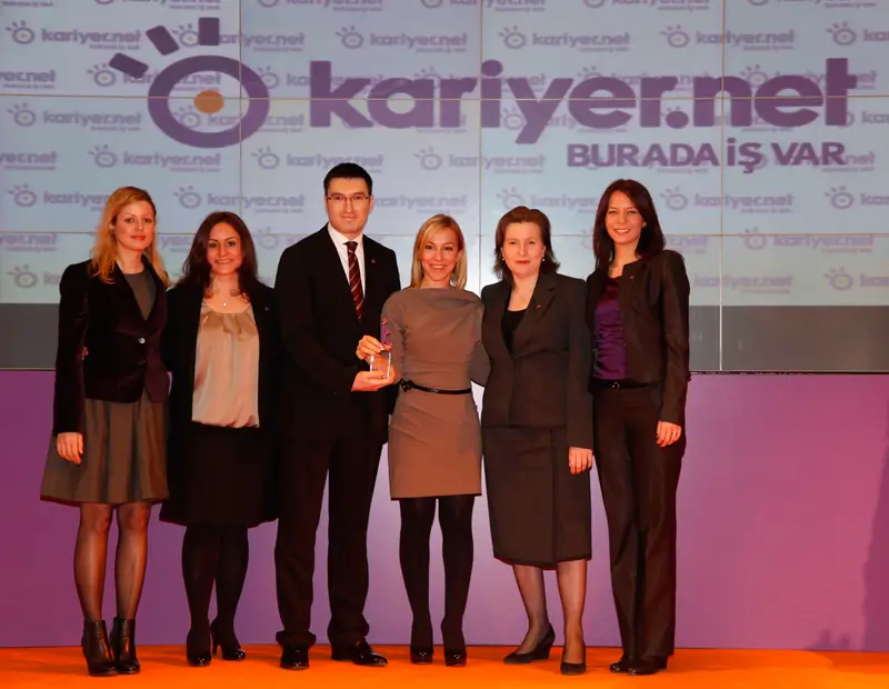 Santa Farma İnsan Kaynakları Bölümü, Kariyer.net- İnsana Saygı Ödülü