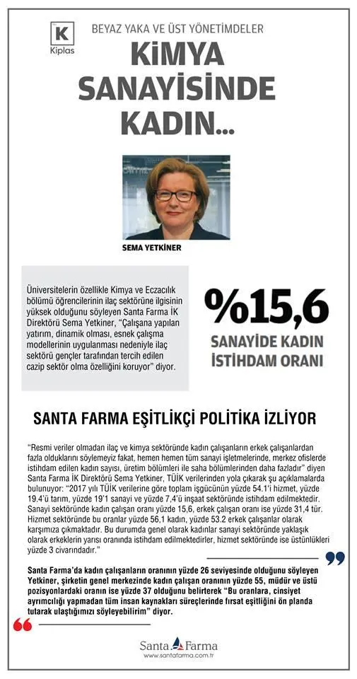 Santa Farma’da Kadın Çalışanların Oranı Yüzde 26 Seviyesinde